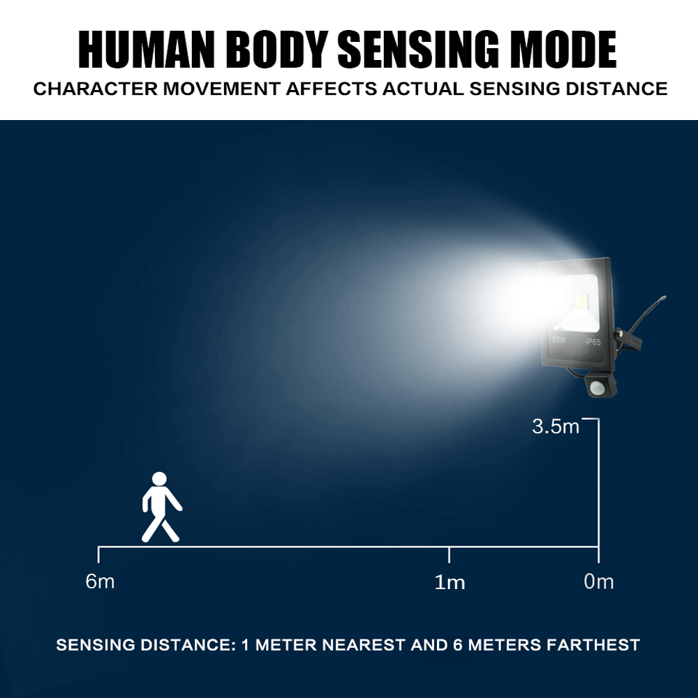 Reflector LED con Sensor de Mo - Balance Beam Outdoor reseña y precio